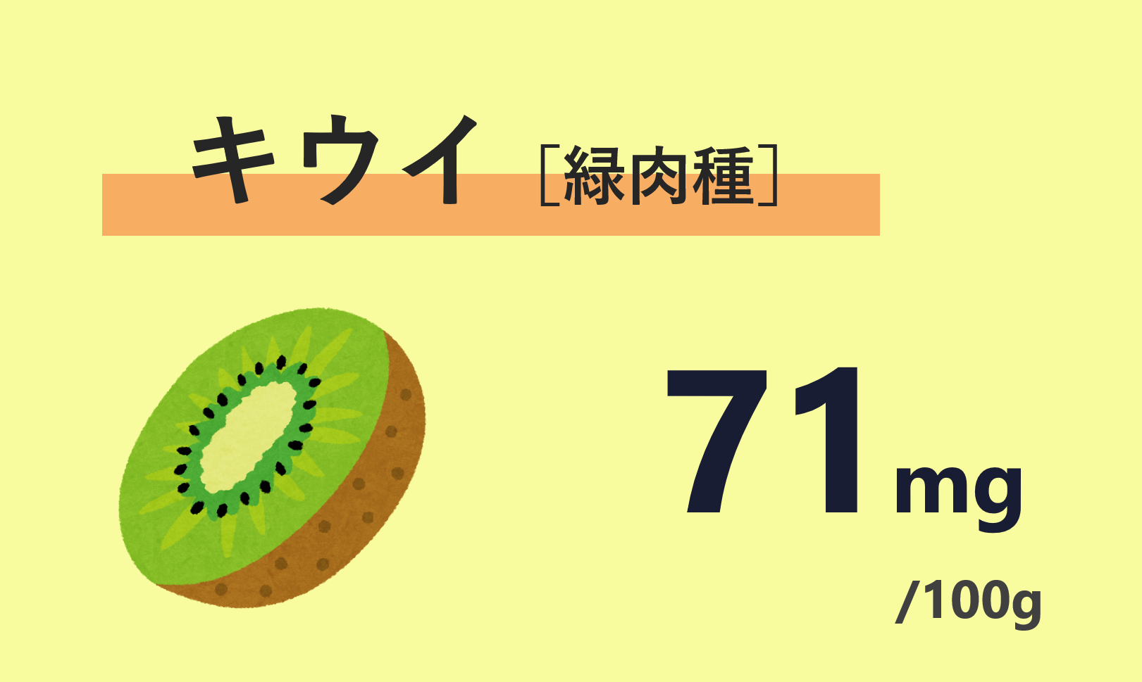 キウイ緑肉種