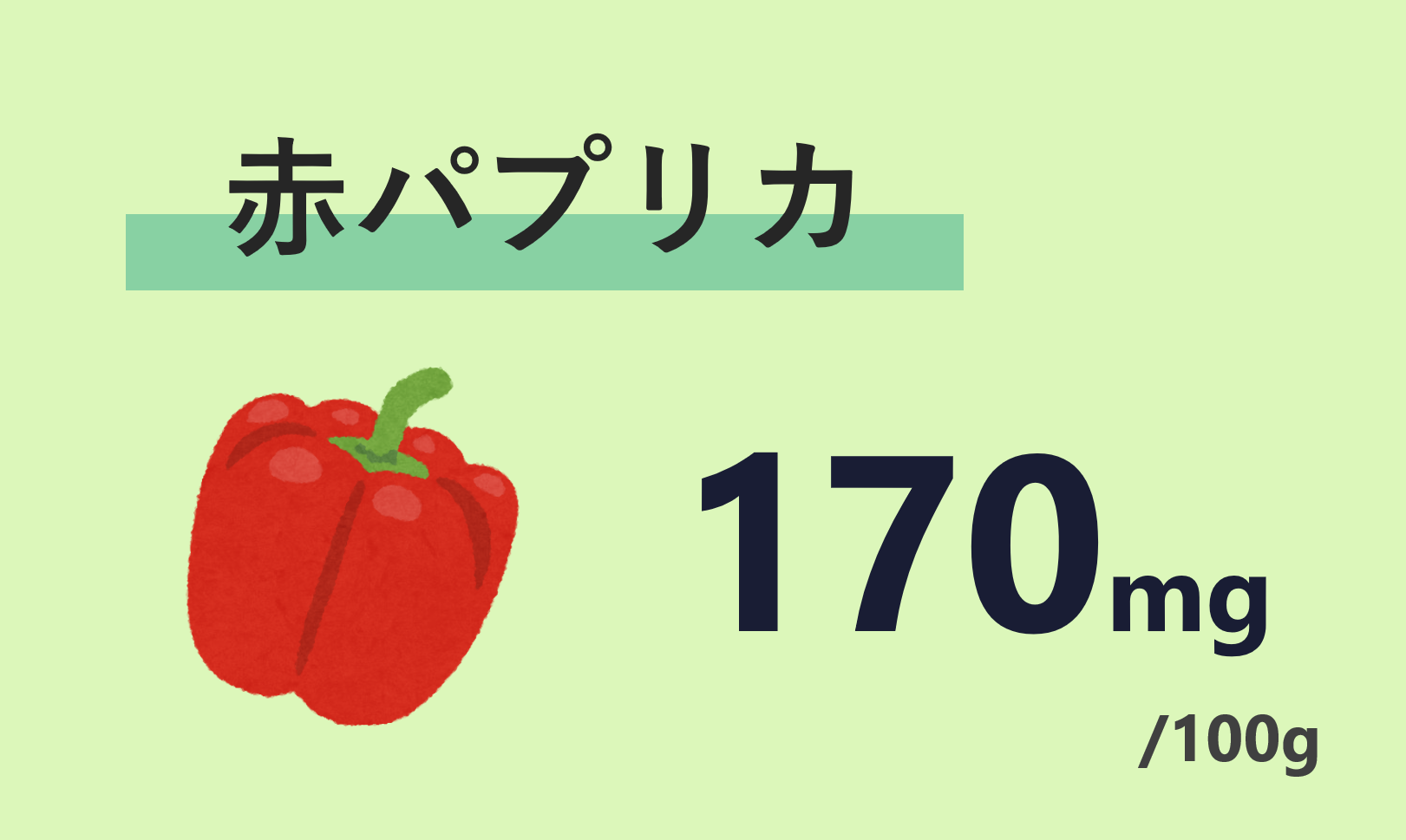 赤パプリカ