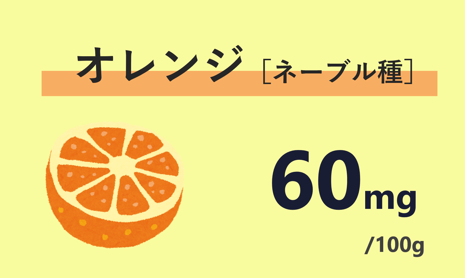 オレンジネーブル種