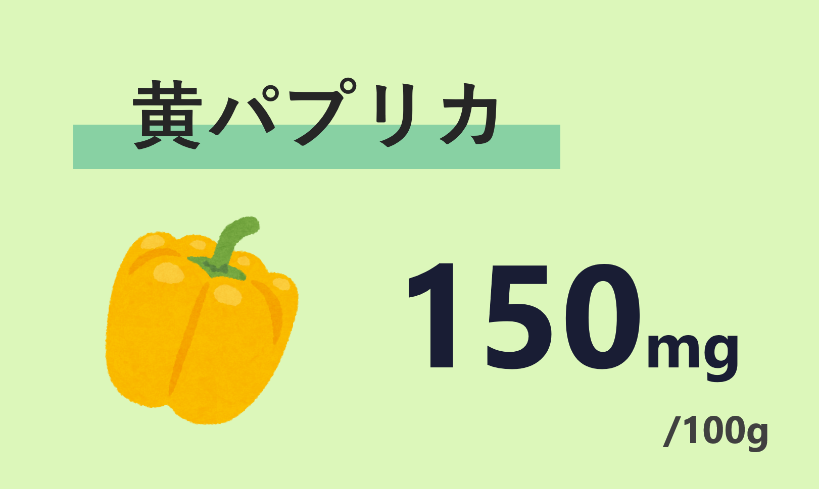 黄パプリカ