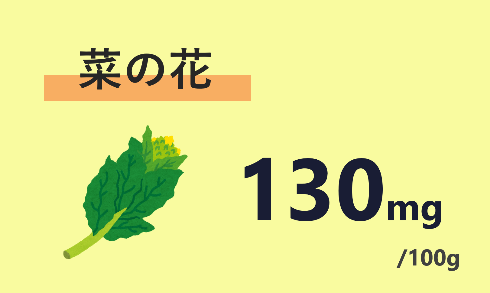 菜の花