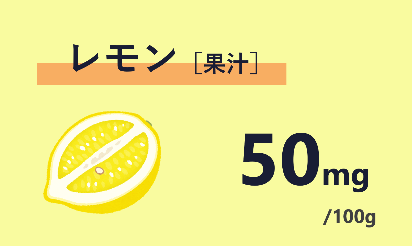 レモン果汁